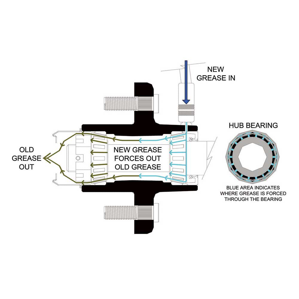 Ultra-Tow XTP Ultra Pack Trailer Hub | 5 on 4-1/2-In. | 1250-Lb. Cap