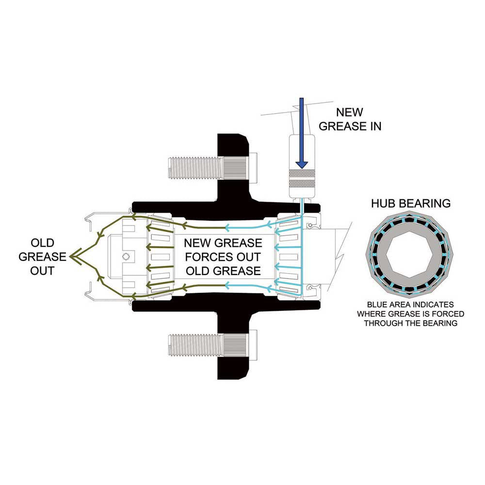Ultra-Tow XTP Ultra Pack Trailer Hub | 6 on 5-1/2-In. | 2750-Lb. Cap