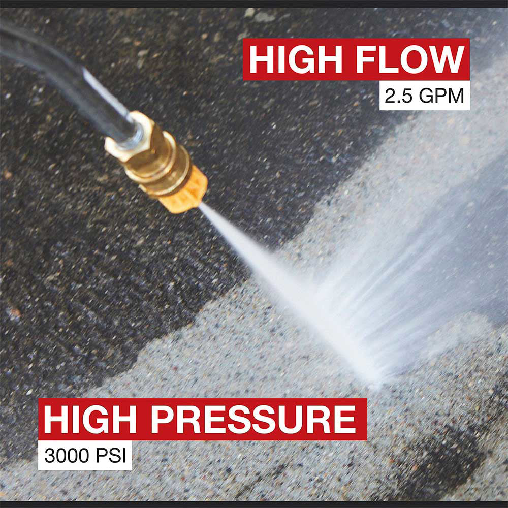 NorthStar Pressure Washer | 3,000 PSI | 2.5 GPM | Electric | 230V