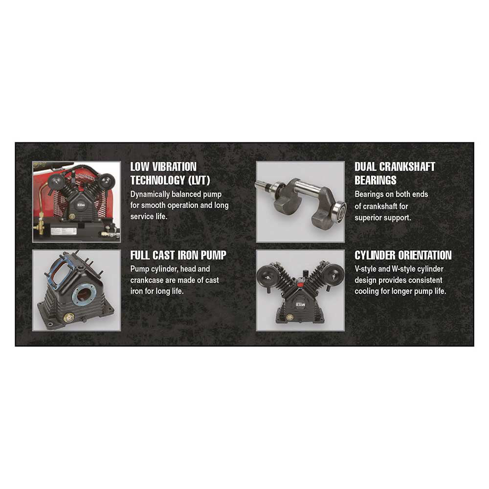 NorthStar Portable Gas Powered Air Compressor | 8-Gal | 13.7 CFM @ 90PSI | GX160