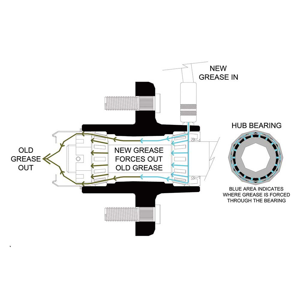 Ultra-Tow XTP Ultra Pack Trailer Hub | 5 on 4-1/2-In. | 1350-Lb. Cap