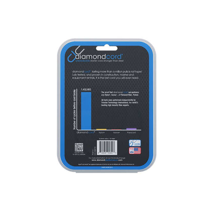 Diamondcord Pre-Cut Lengths | 3.6mm x 10-Ft. | Case of 10
