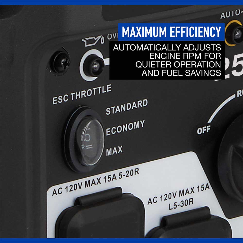 Powerhorse Generator Inverter | 2500 Surge Watt | Recoil Start