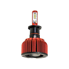 Tiger Lights Vehicle LED Headlight Conversion Kit | H3 Bulb