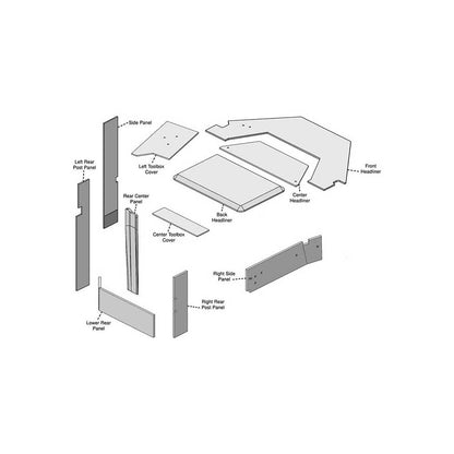 K&M Mfg Lower Cab Kit for Case IH Steiger 9200-9300 Series Tractors | Embassy Gray Vinyl