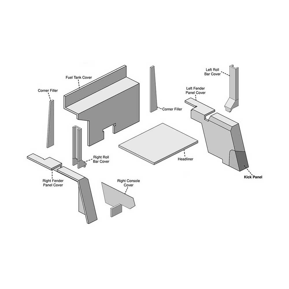 K&M Mfg Lower Cab Kit for Case 1270 Series Tractors | Black Vinyl