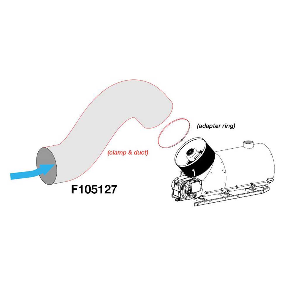 Air Recycling Adapter Kit
