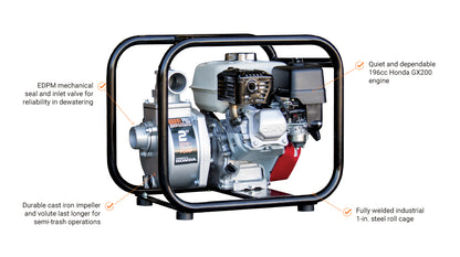 BravePro Semi-Trash Pump | 2 In. | Honda GX160