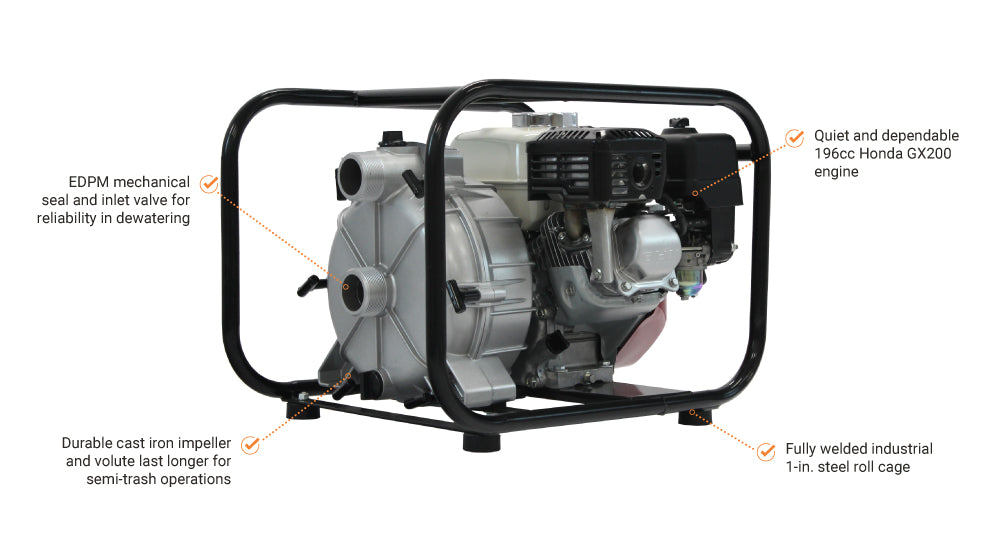 BravePro Trash Pump | 2 In. | Honda GX200