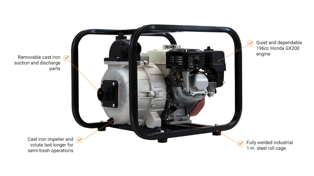 R/B BRP650THP2 BravePro Hi-Pressure Pump | 2 In. | Honda GX200