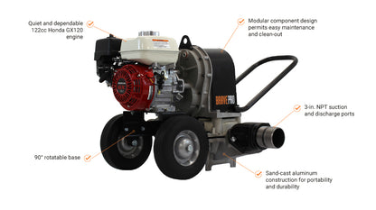 BravePro Diaphragm Pump | 3 In. | Honda GX120
