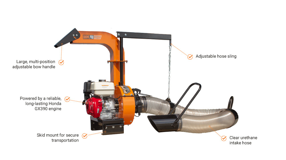 BravePro Truck Loader | 3,500 CFM | Honda GX390