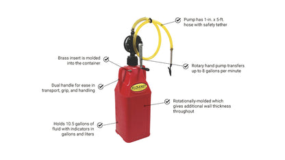 FLO-FAST | 10.5 Gallon Container with Pump | Professional Model Pump | Red