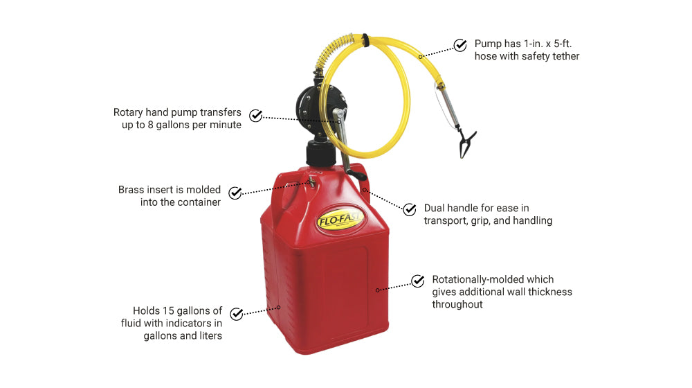 FLO-FAST | 15 Gallon Container with Pump | Professional Model Pump | Red