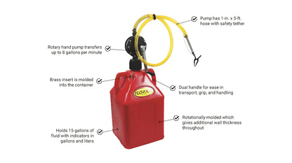 FLO-FAST | 15 Gallon Container with Pump | Professional Model Pump | Red