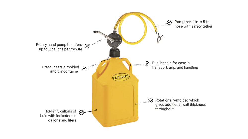 FLO-FAST | 15 Gallon Container with Pump | Professional Model Pump | Yellow