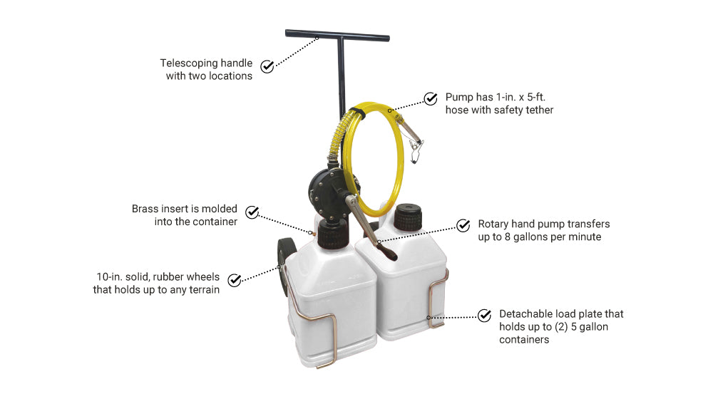 FLO-FAST | Professional 10 Gallon System | (2) 5 gallon containers | Natural | Versa cart