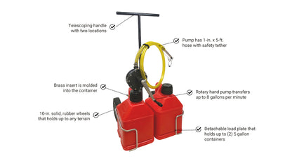 FLO-FAST | Professional 10 Gallon System | (2) 5 gallon containers | Red | Versa cart