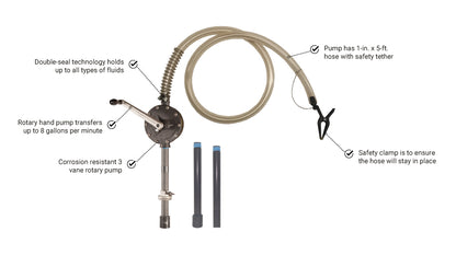 FLO-FAST | Flo-Fast DEF Pro Model Pump | - 55 Gallon Drum Pump Set Up