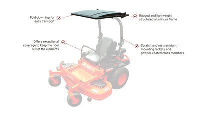 Eclipse Mower Canopy (Black With Square Rops Mount Hardware.)