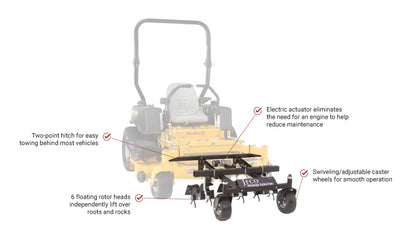 Jrco 38-In. Hooker Aerator | Front Mount Mower Attachment