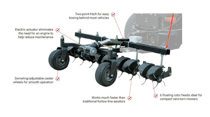 Jrco 38-In. Hooker Aerator | Tow Behind Mower Attachment