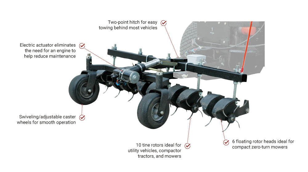 Jrco 60-In. Hooker Aerator | Tow Behind Mower Attachment
