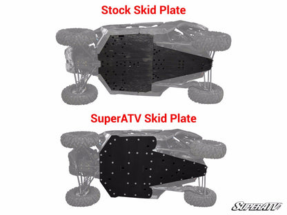 SuperATV Can-Am Maverick X3 Full Skid Plate