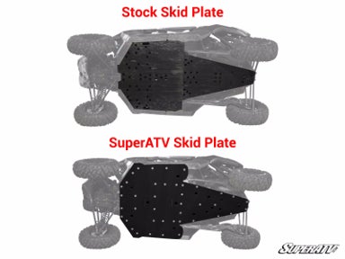 Can-Am Maverick X3 Full Skid Plate