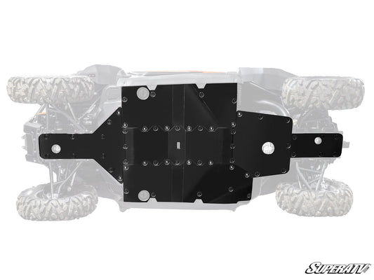 Cfmoto Zforce 950 Trail Full Skid Plate