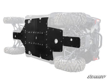 Cfmoto Zforce 950 Sport Full Skid Plate