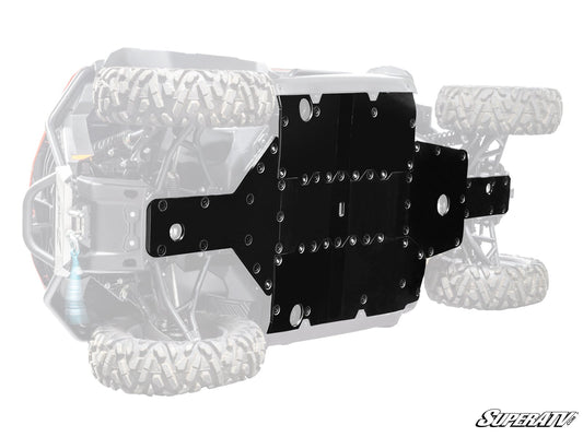 Cfmoto Zforce 950 Trail Full Skid Plate