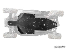Cfmoto Zforce 950 HO Full Skid Plate