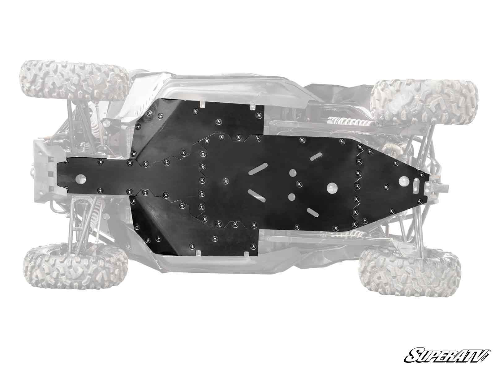 Cfmoto Zforce 950 HO Full Skid Plate