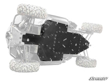 Cfmoto Zforce 950 HO Full Skid Plate