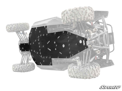 Cfmoto Zforce 950 HO Full Skid Plate